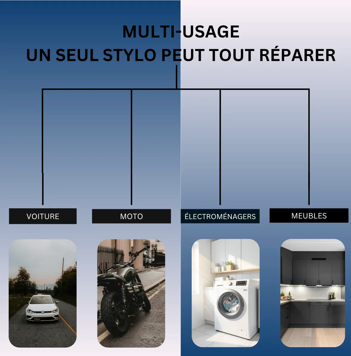 StylMagic™ Efface-Rayures